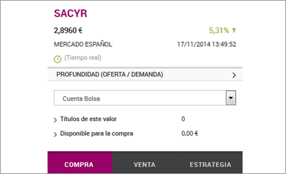 Infomercados es operativa rápida integrada